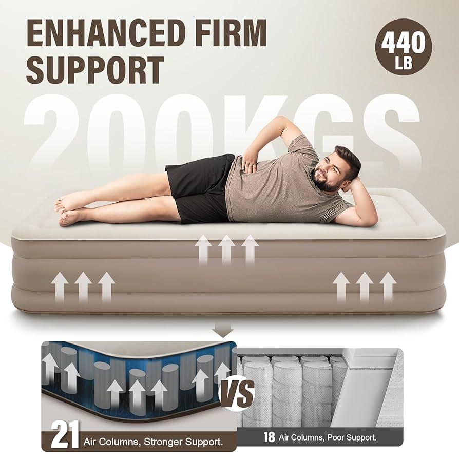 EGBN3637 تشک برقی - Image 9