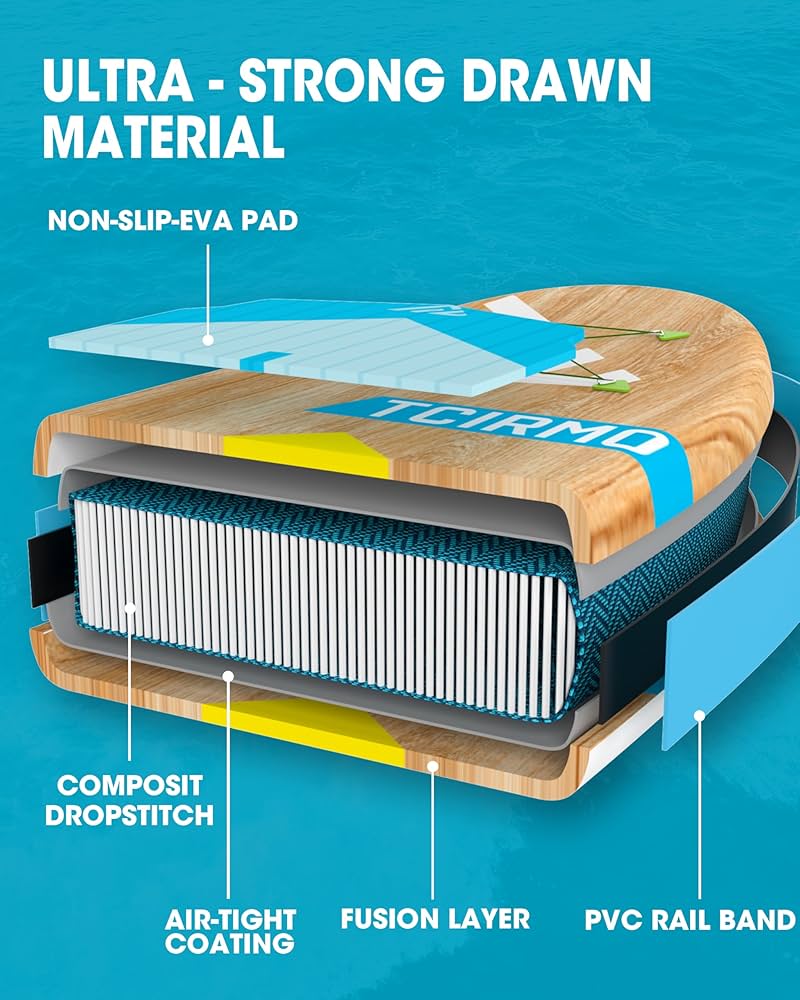 IMG_7256 پدل برد TCIRMO - Image 6