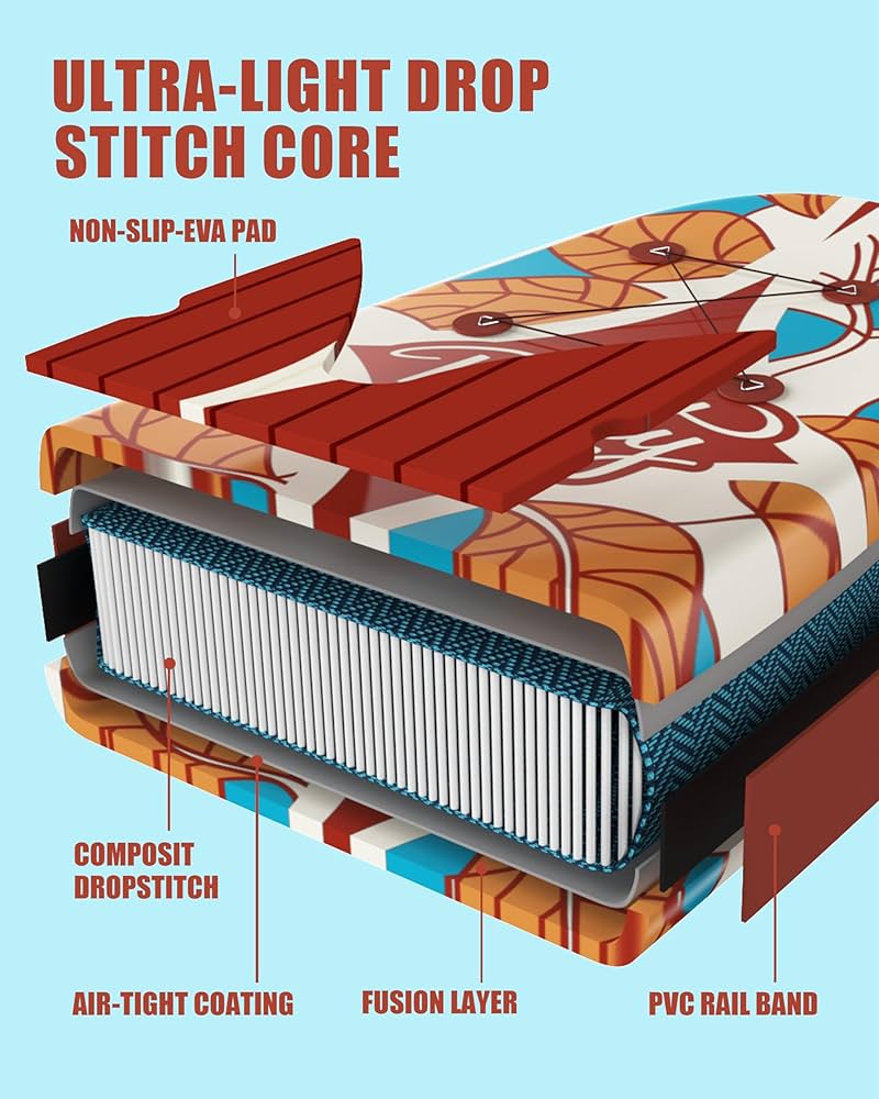 پدل برد DIXERO BAUTY BLUE - Image 4