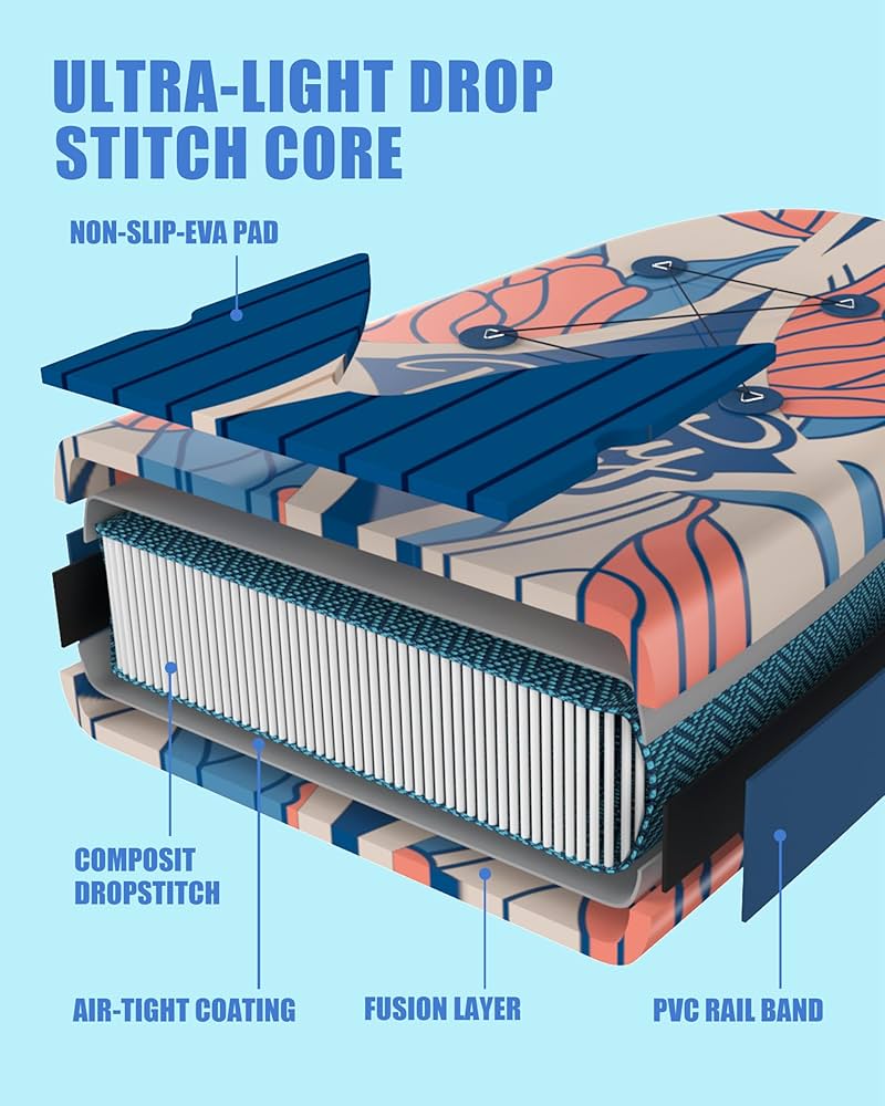 پدل برد SOWM MOUNTIAM - Image 3