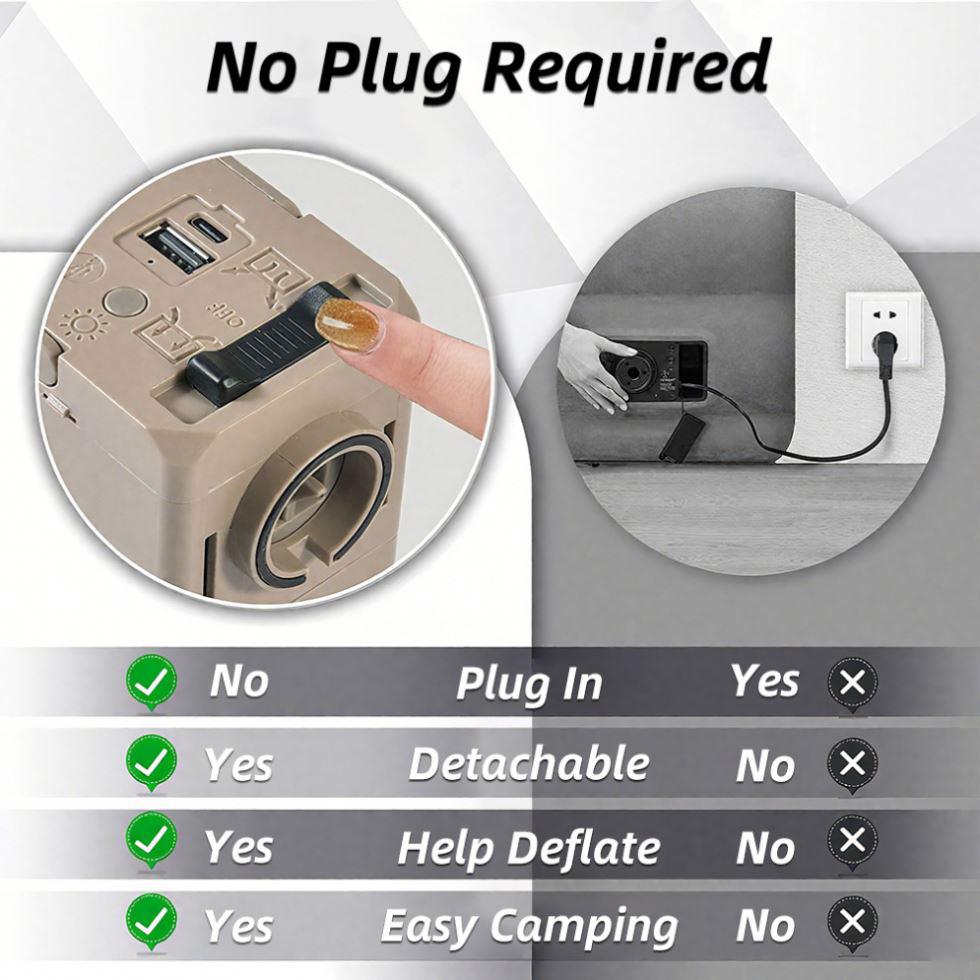 TFFF7904 تشک برقی - Image 4