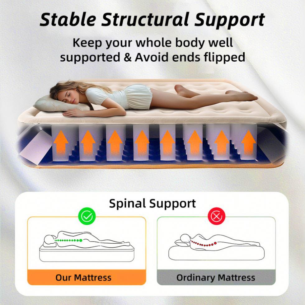 TTGW5162 تشک برقی - Image 5