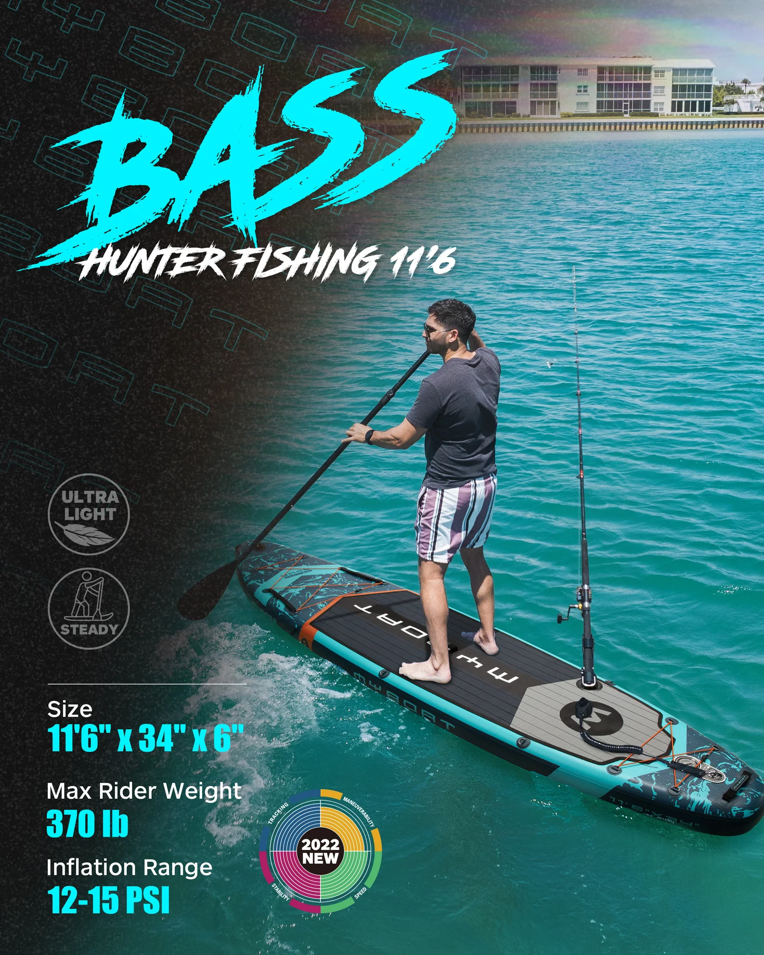 03_1500x پدل برد MY BOAT BASS HUNTER PRO - Image 2