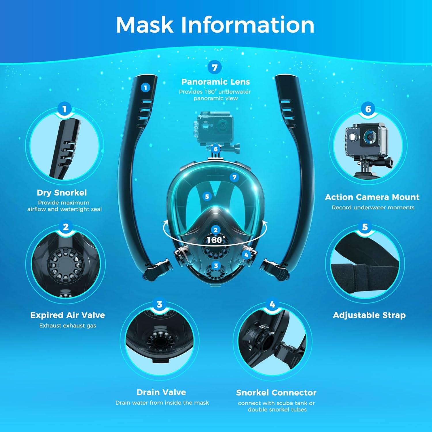 71PSpqvWl7L._AC_SL1500_ ماسک وسیلندر samco dive - Image 5