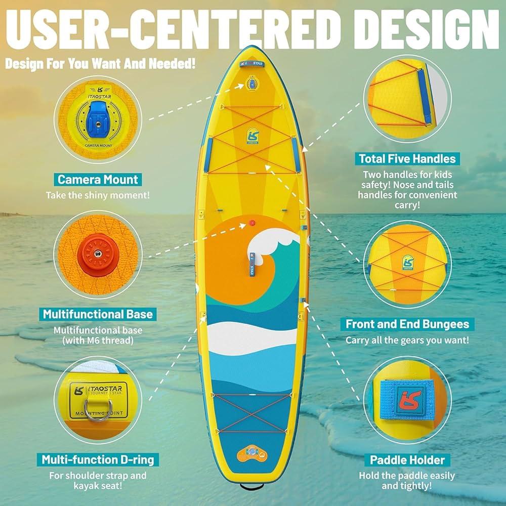 MKUQ1305 پدل بردWAVA - Image 3
