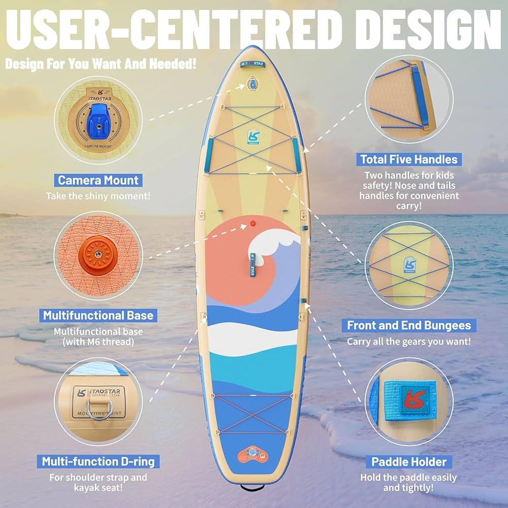 SBBZ3917 پدل بردwava - Image 3