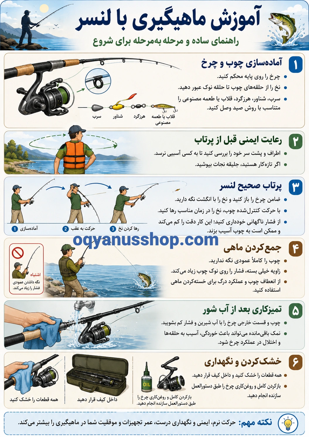 آموزش ماهیگیری با لنسر