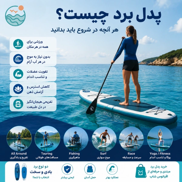 پدل برد چیست؟